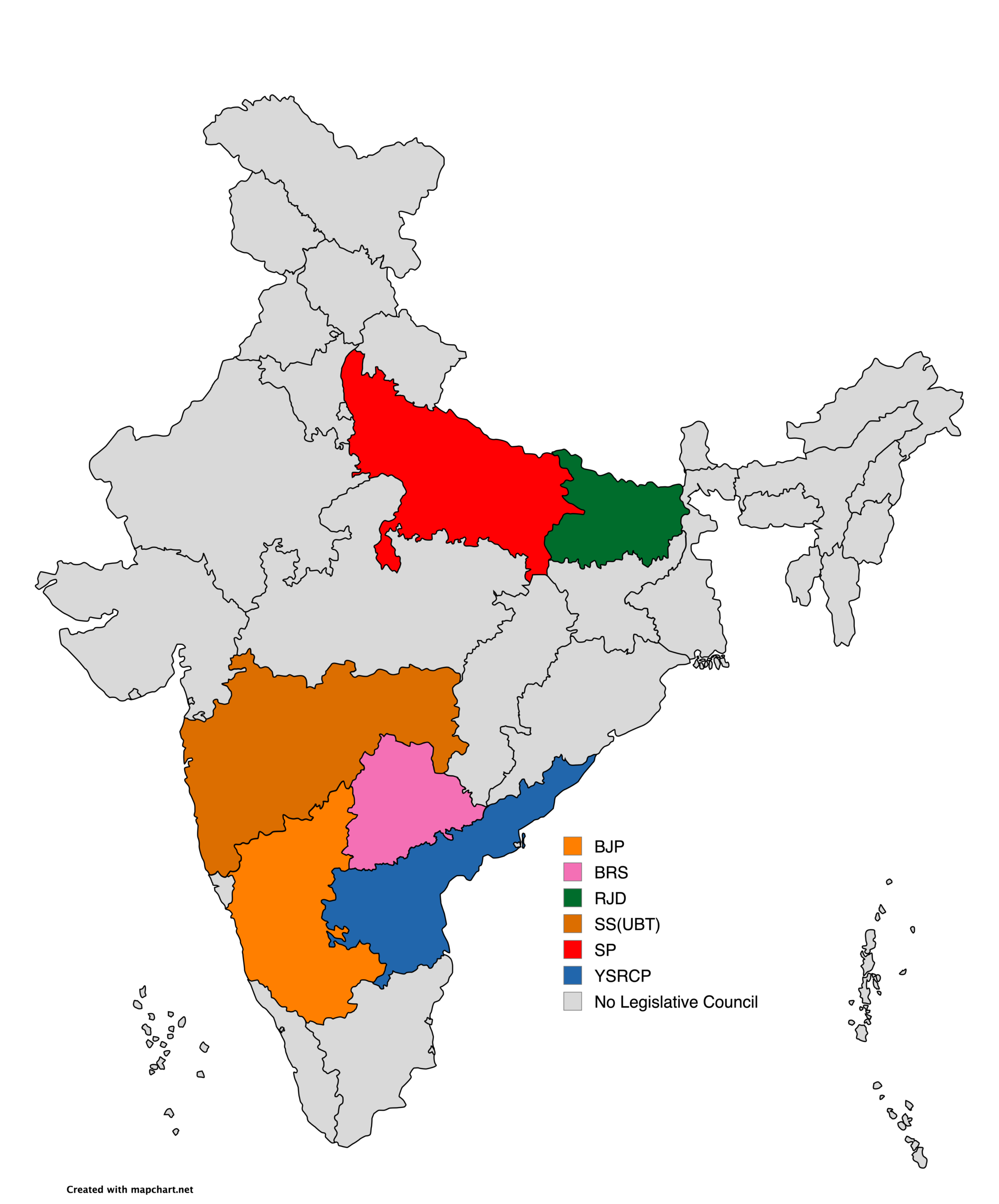 Legislative Councils in India: The Clear Truth Behind Their Absence